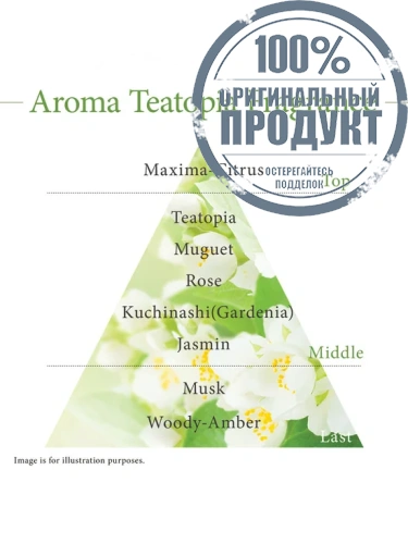 Bouncing Emulsion 100 mL - 100% оригинал фото 5 Bouncing Emulsion 100 mL - 100% оригинал фото 5