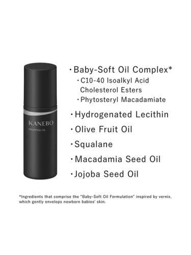 Dropping Oil 40 mL - 100% оригинал фото 4