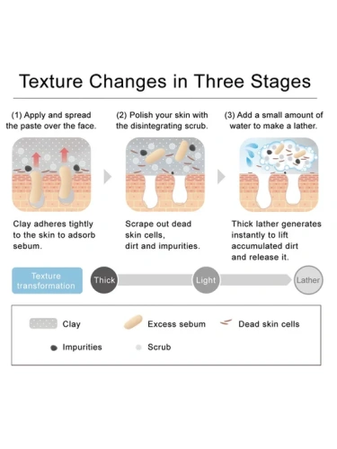 Scrubbing Mud Wash 130 g - 100% оригинал фото 4