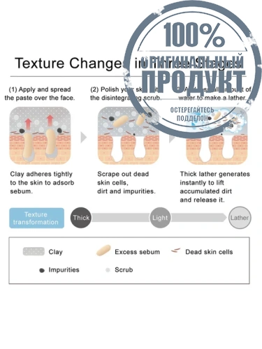 Scrubbing Mud Wash 130 g - 100% оригинал фото 4