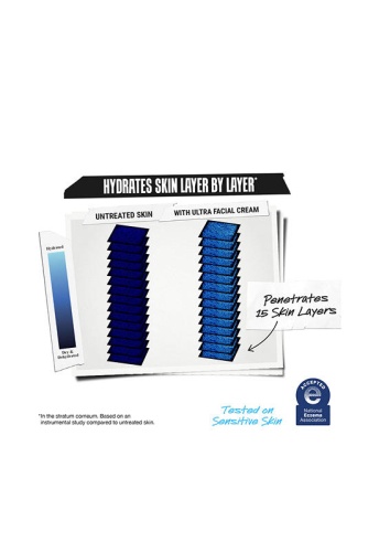 Ultra Facial Cream Refill Pouch 150 mL - 100% оригинал фото 8