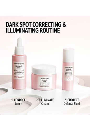 COMFORT ZONE LUMINANT SERUM 30ML - 100% оригинал фото 6