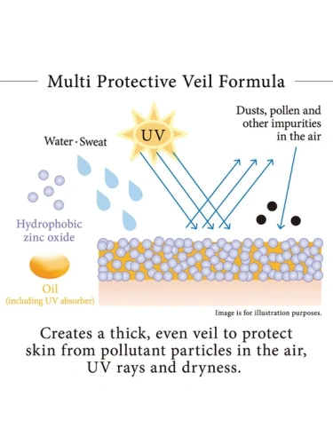 Global Skin Protector A 60 g - 100% оригинал фото 2