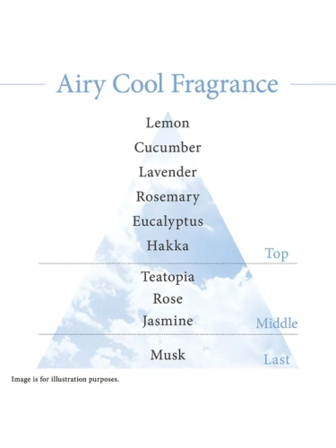 Global Skin Protector A 60 g - 100% оригинал фото 3