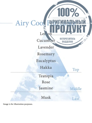 Global Skin Protector A 60 g - 100% оригинал фото 3 Global Skin Protector A 60 g - 100% оригинал фото 3