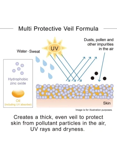 Global Skin Protector A 60 g - 100% оригинал фото 6