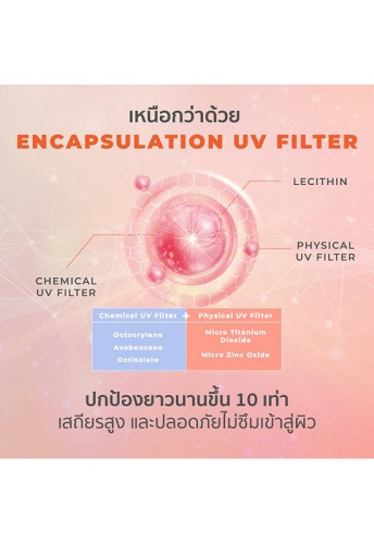 Hya+ Water Sunscreen SPF50+ PA++++ 50 mL - 100% оригинал фото 6