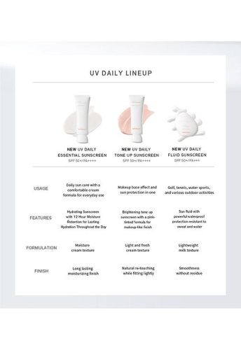 UV Daily Fluid 50 mL - 100% оригинал фото 4