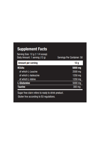 BCAA+Glutamine 600g-Watermelon - 100% оригинал фото 3