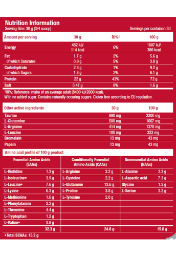 Whey Protein 920g-Strawberry White Chocolate - 100% оригинал фото 4
