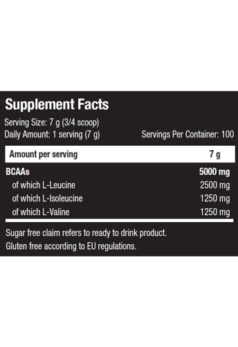 BCAA Xpress 700g-Melon - 100% оригинал фото 3