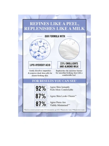 Daily Refining Milk-Peel Toner 200 mL - 100% оригинал фото 4 Daily Refining Milk-Peel Toner 200 mL - 100% оригинал фото 4