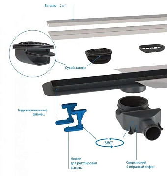 Душевой лоток BelBagno Luce BB-LD-LUCE-90-CR с решеткой 90 см  - фото 3
