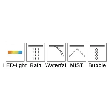 Верхний душ RGW Shower Panels SP-73  - фото 2