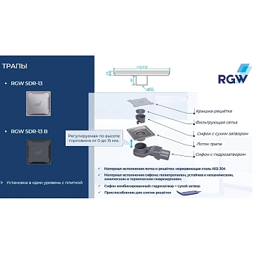 Душевой трап RGW Shower Drain SDR-13B 47211311-04  - фото 2
