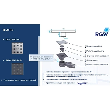 Душевой трап RGW Shower Drain SDR-14B 47211411-04  - фото 2