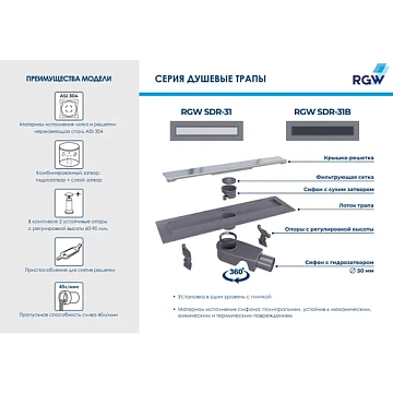 Душевой трап RGW Shower Drain SDR-31B 47213160-04  - фото 3