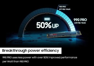 Твердотельный накопитель Samsung 990 Pro 2000 GB MZ-V9P2T0B/AM
