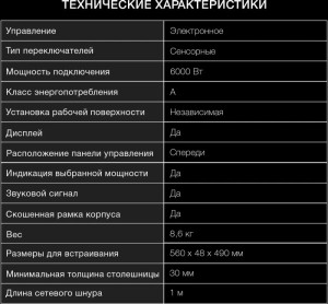 Электрическая варочная панель Hyundai HHE 6460 BG