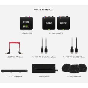 Микрофон Rode Wireless GO III
