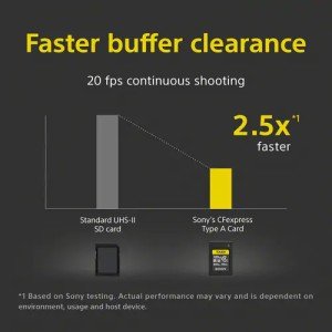 Карта памяти Sony CFexpress Type А 320GB R800/W700MB/s (CEA-G320T)