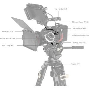 SmallRig 4212 Клетка для цифровой камеры Canon EOS R8