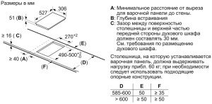 Индукционная варочная панель Bosch PIB375FB1E