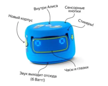Умная колонка Яндекс Станция Лайт 2 с Алисой на YaGPT, синяя, YNDX-00026BLU