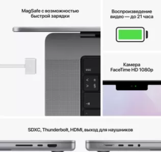 Ноутбук Apple MacBook Pro 16 2021, 16.2" (3456x2234) Retina XDR 120 Гц/Apple M1 Pro/32ГБ DDR5/512ГБ SSD/M1 Pro 16-core GPU/MacOS, серый космос (Z14V0008D)