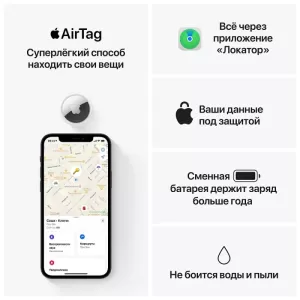Трекер Apple AirTag комплект из 4 штук