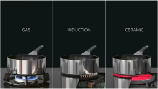 Индукционная варочная поверхность AEG IKE64450FB