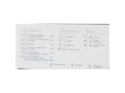 Стиральная машина Indesit IWSB 5085 Стиральная машина Indesit IWSB 5085