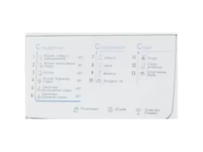 Стиральная машина Узкая Indesit IWUC 4105 (CIS)