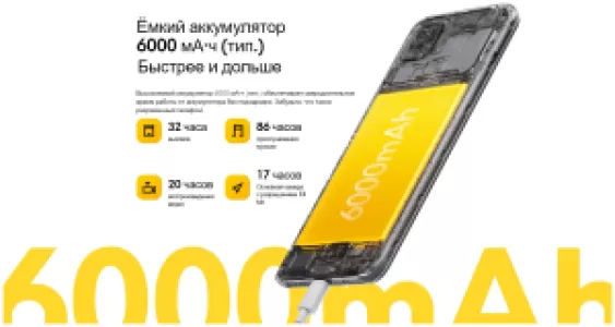 Смартфон Xiaomi POCO C40 4/64 ГБ RU, технологичный бирюзовый