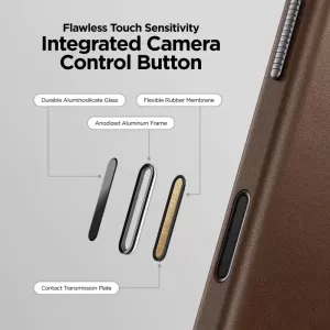 Чехол Nomad Traditional Leather для iPhone 17 Pro (MagSafe) Brown Чехол Nomad Traditional Leather для iPhone 17 Pro (MagSafe) Brown