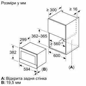 Микроволновая печь встраиваемая Bosch BFL7221B1