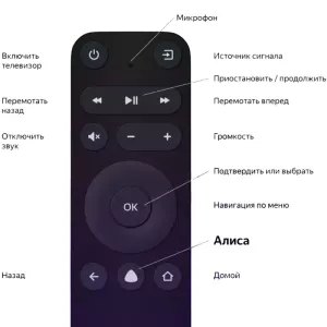 Телевизор Яндекс ТВ Станция Бейсик с Алисой на YaGPT 43" 4K UHD LED (YNDX-00074)